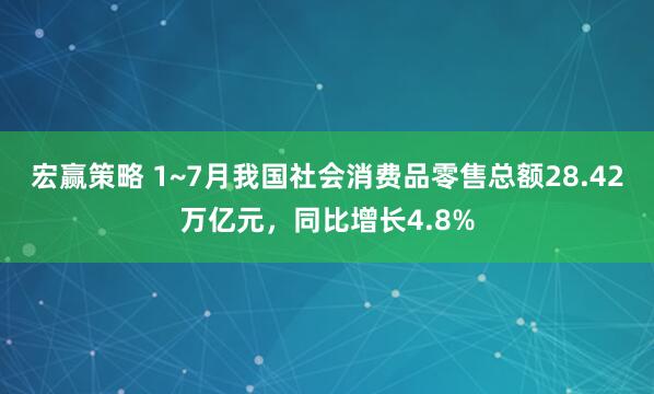 宏赢策略 1~7月我国社会消费品零售总额28.42万亿元，同比增长4.8%